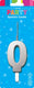 Sticky Image